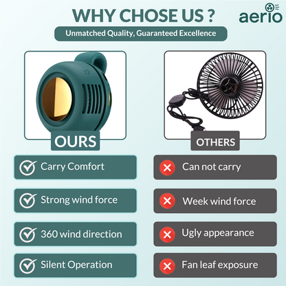 Portable Clip-On Fan