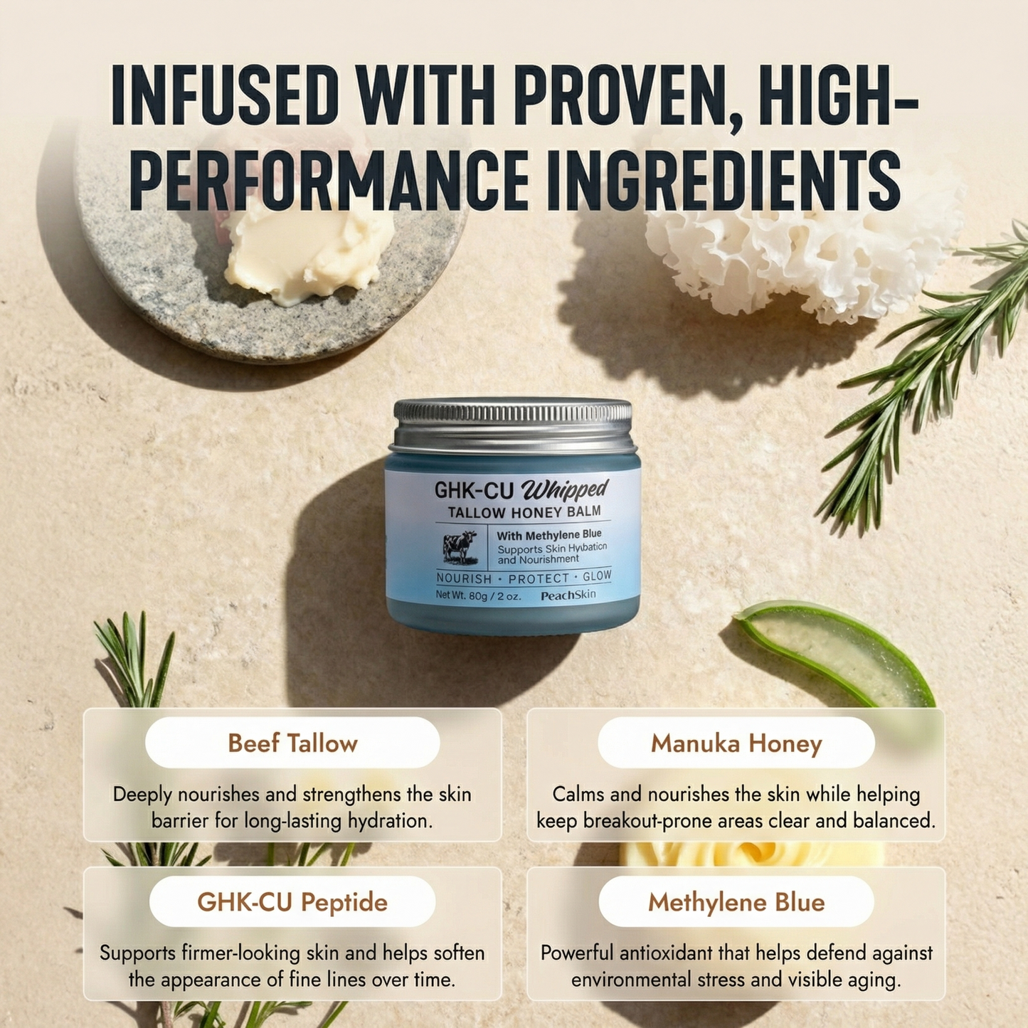 GHK-CU Skin Cream
