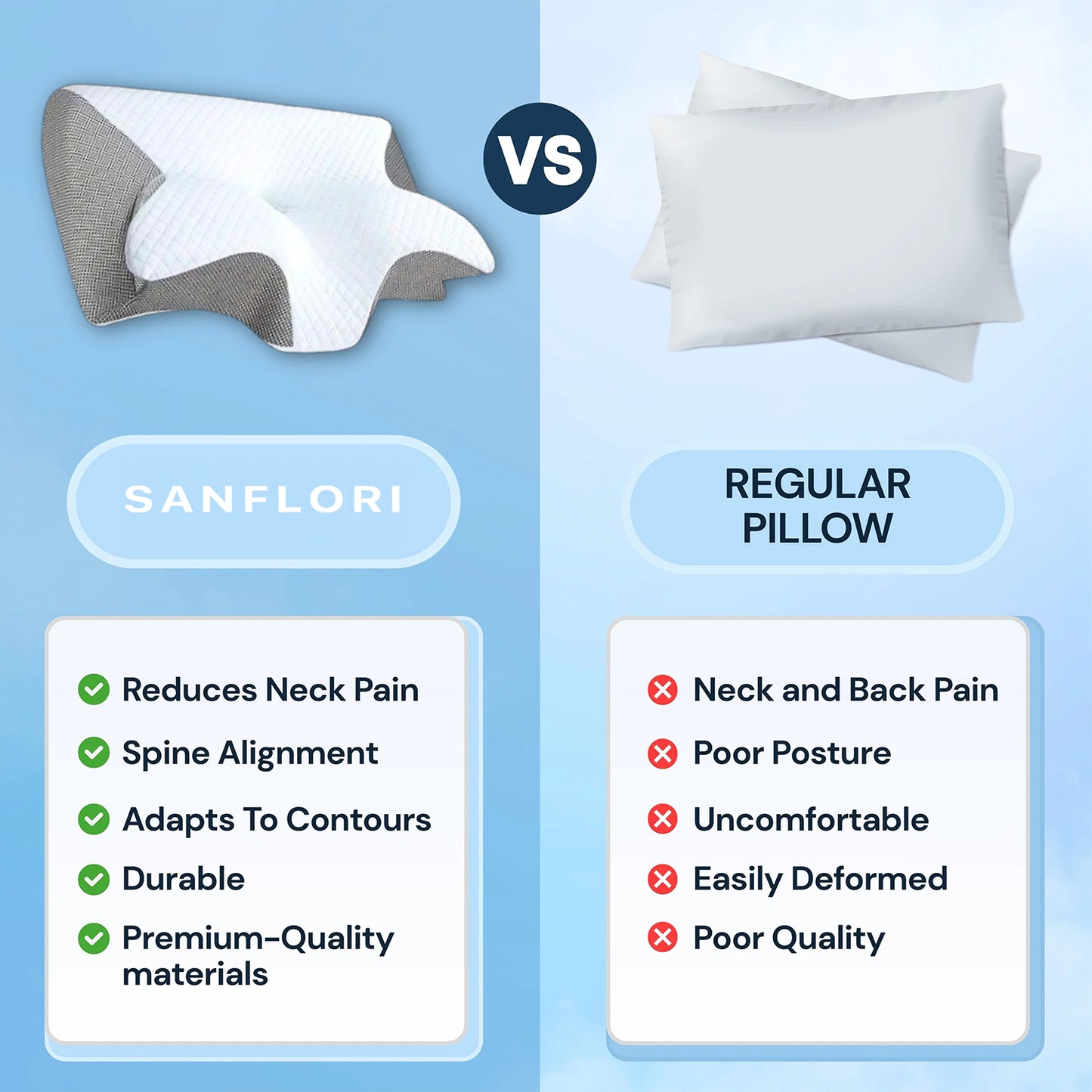 ERGONOMIC RELIEF PILLOW
